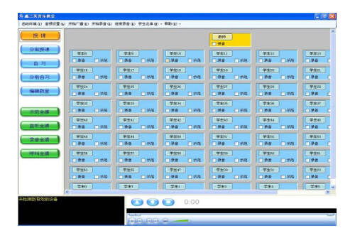 数字音频控制器